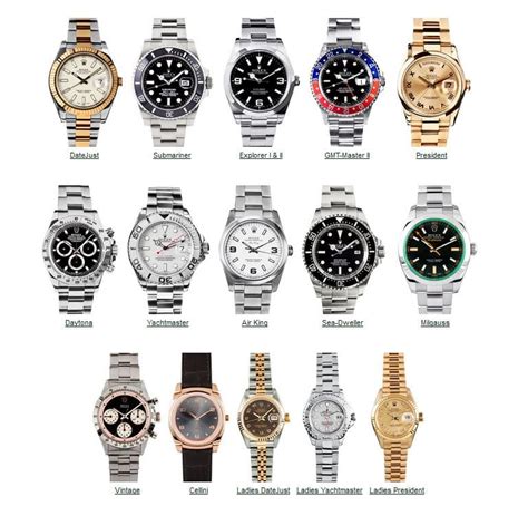 bob's used watches|bob's watches price list.